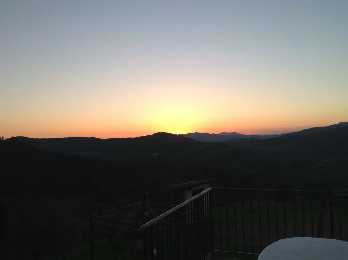 Vakantieboerderij Agriturismo Prato Barone Rufina