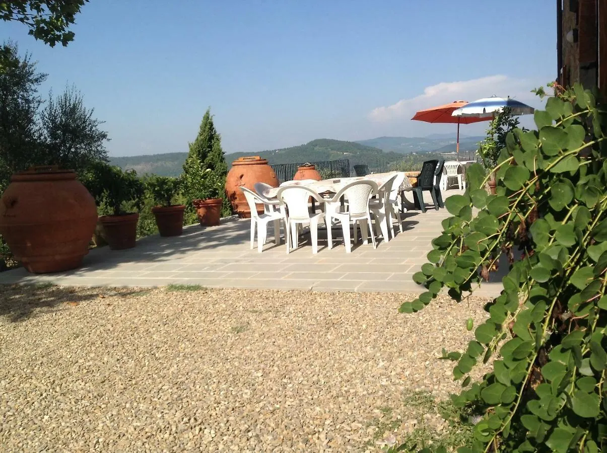 Agriturismo Prato Barone Rufina Italy